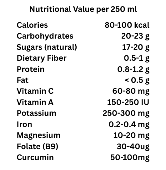 Energy Flow - Cold Pressed Juice