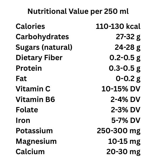 Lemon Sugarcane - Cold Pressed Juice