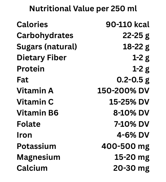 The OG ABC - Cold Pressed Juice